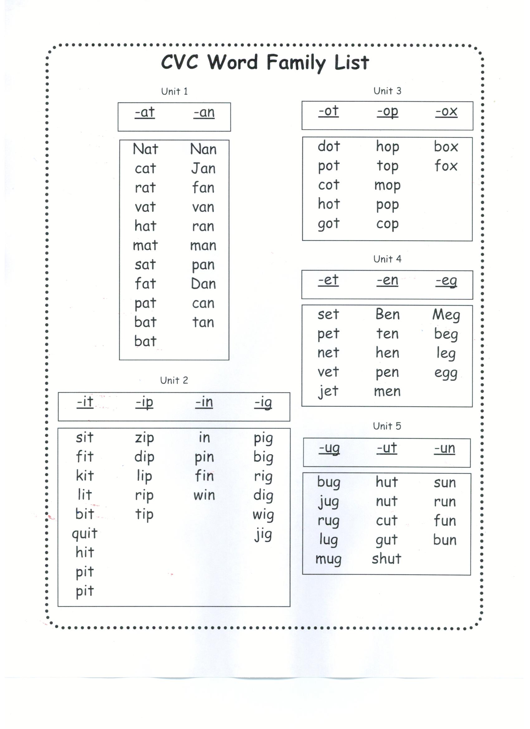 Cvc word family Flashcards For Learning